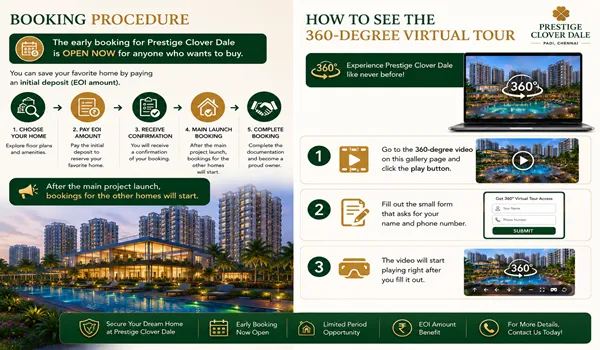 Booking Procedure