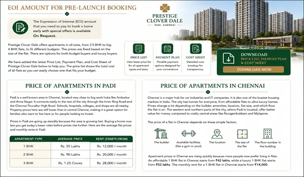 EOI Amount for Pre-launch Booking
