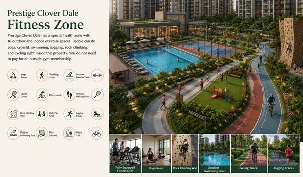 Prestige Clover Dale Fitness Zone