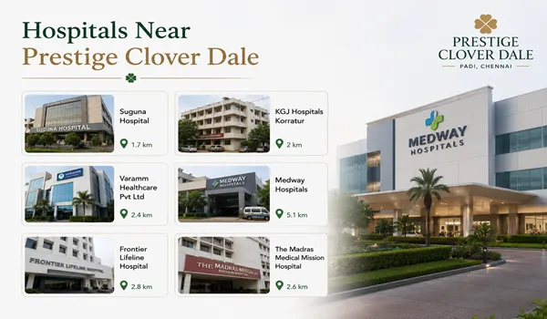 Hospitals Near Prestige Clover Dale