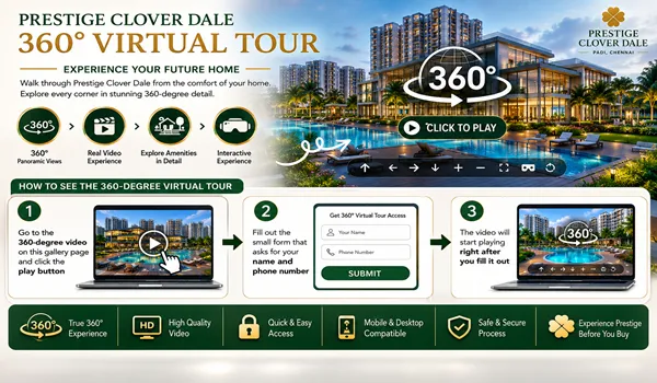 How to See the 360-Degree Virtual Tour