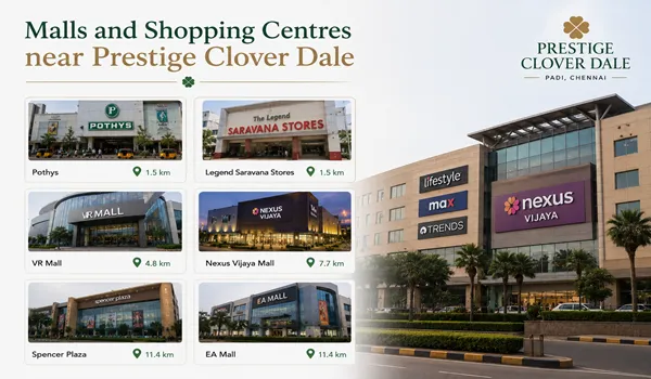 Malls Near Prestige Clover Dale