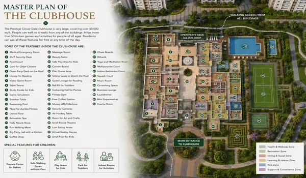 Master Plan of the Clubhouse