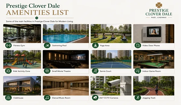 Prestige Clover Dale Amenities List