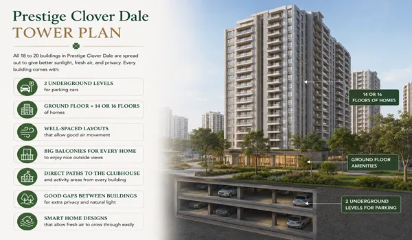 Prestige Clover Dale Tower Plan