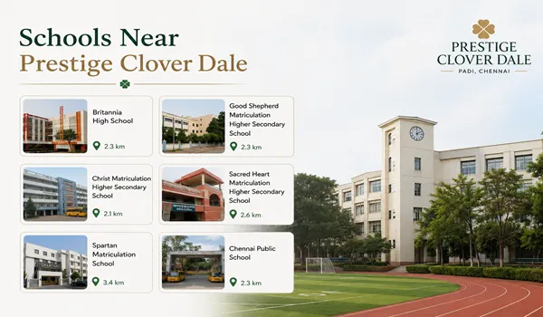 Schools Near Prestige Clover Dale