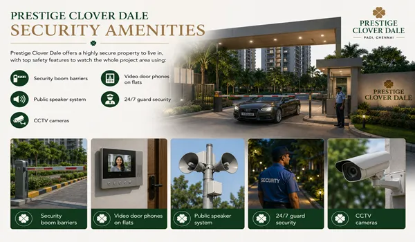 Prestige Clover Dale Security Amenities