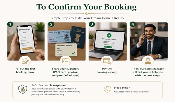 To Confirm Your Booking